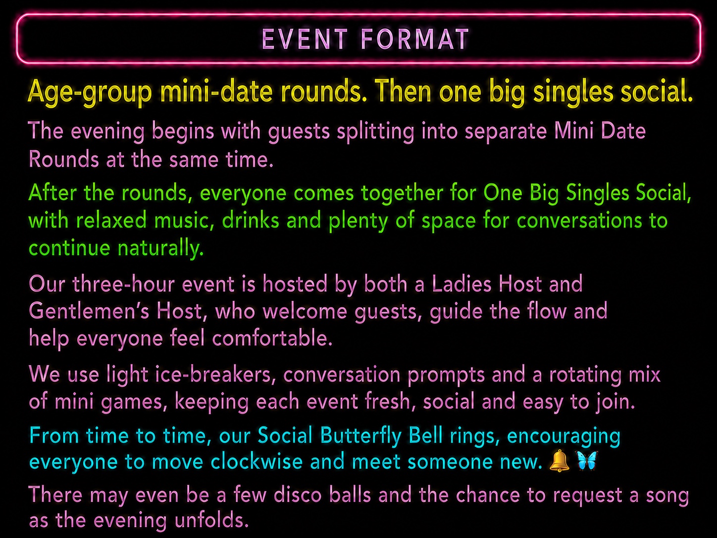 Event format artwork explaining age-group mini-date rounds, one big singles social, hosts, ice-breakers and Social Butterfly Bell